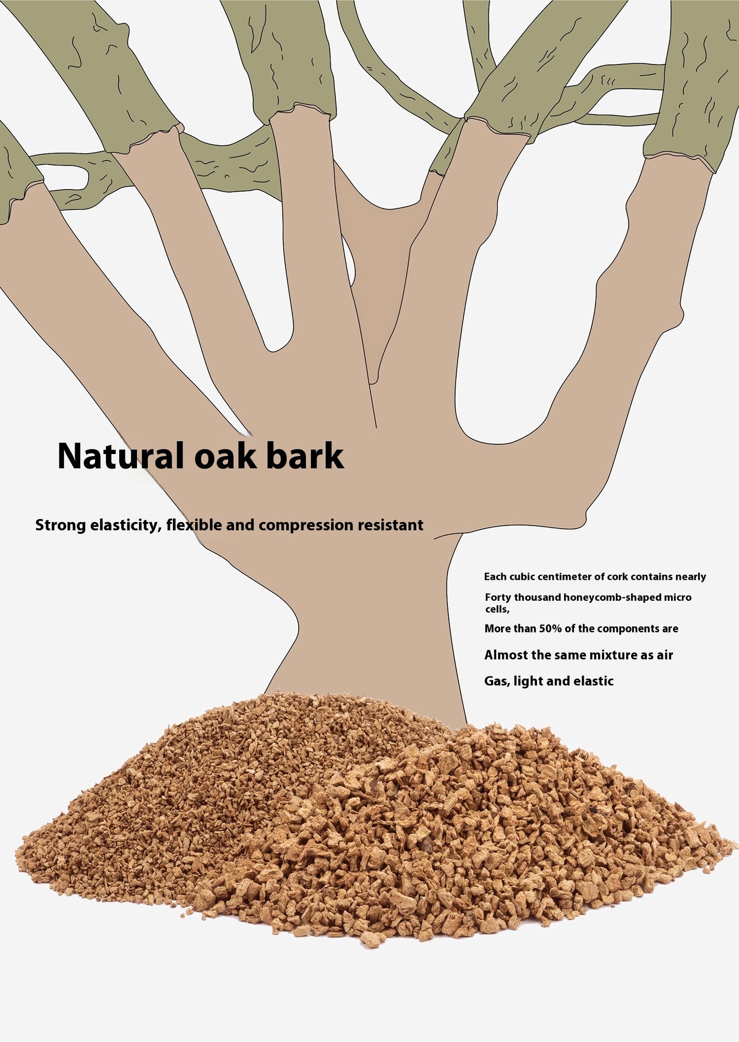 Oak Bark Hamster Bedding